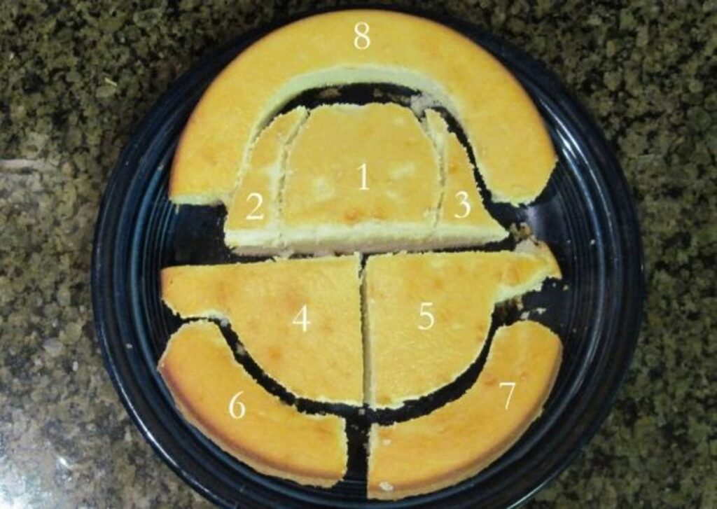 Kitty Cat Cake Cutting Template